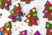 M&M Christmas Tree Cookies Recipe — Festive Holiday Treats
