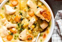 Creamy Chicken Pot Pie Soup Recipe for Cozy Weeknight Meals