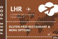 Gluten-Free Dining Options at London Heathrow Terminal 5