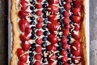 Patriotic Red White and Blue Fruit Pizza Recipe for Summer Celebrations