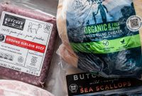 ButcherBox After 8 Years: 2026 Review and What’s New