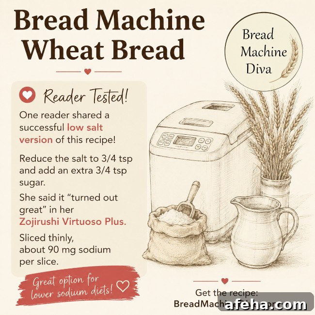 Low Salt Wheat Bread