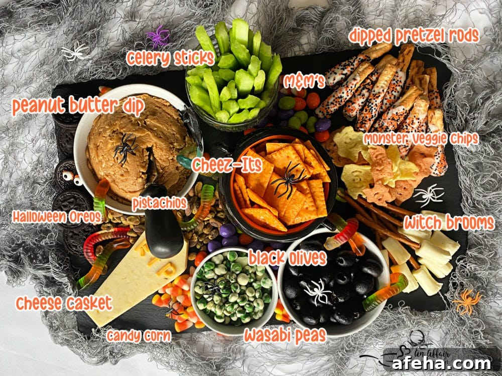 Snack Board with Labels