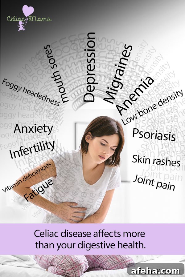celiac disease awareness more-than-digestive-health-celiac-mama