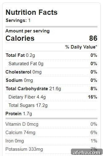 Dehydrated citrus Nutrition