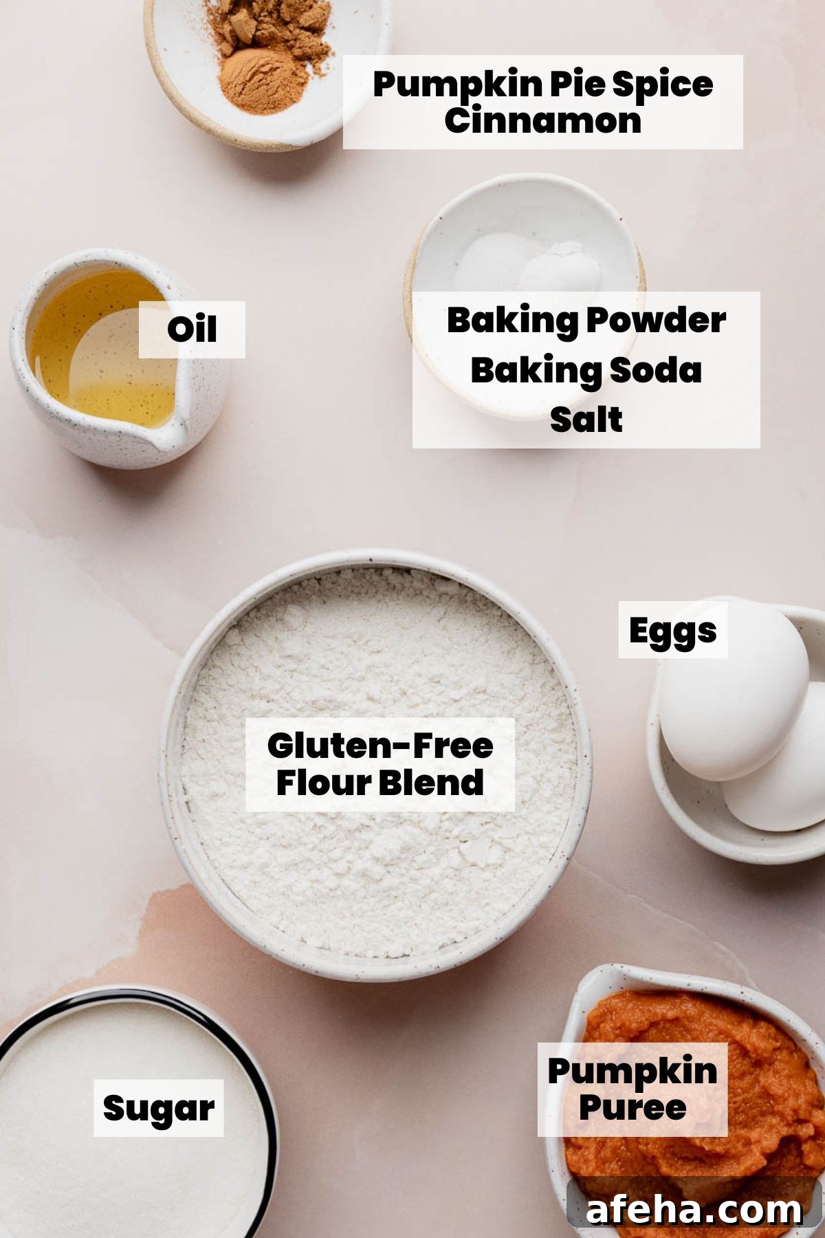 Labeled ingredients for gluten free pumpkin bread including flour blend, pumpkin puree, sugar, oil, eggs, spices, and leaveners.