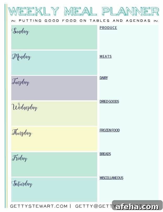 weekly meal planner